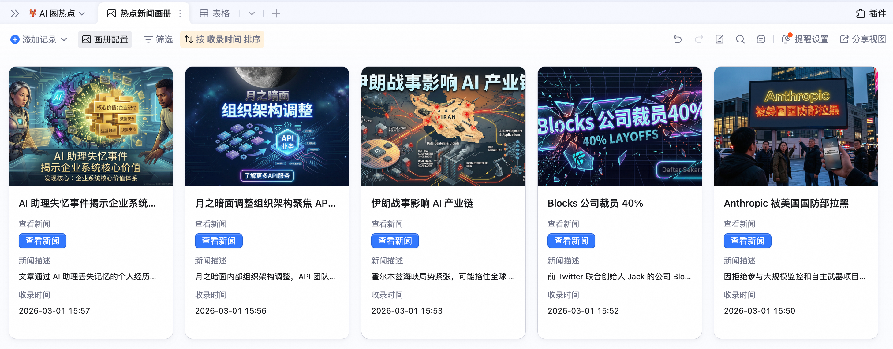 AI圈热点新闻画册视图