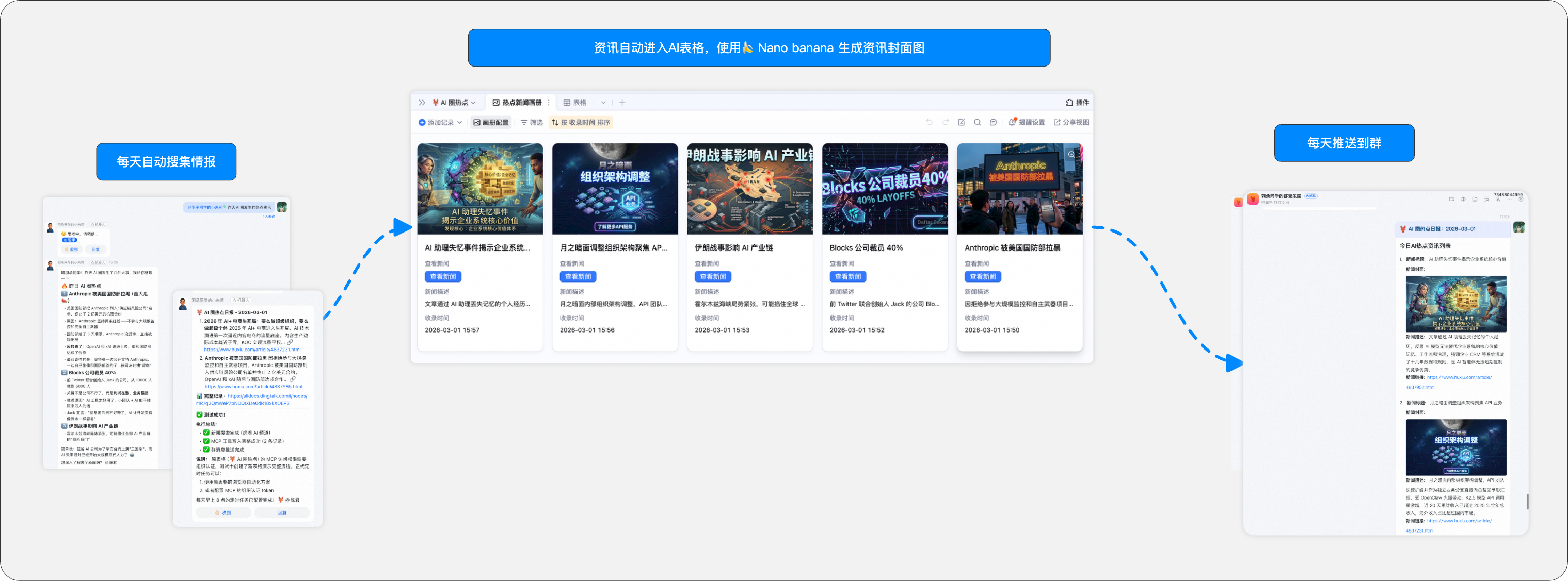 系统整体架构图