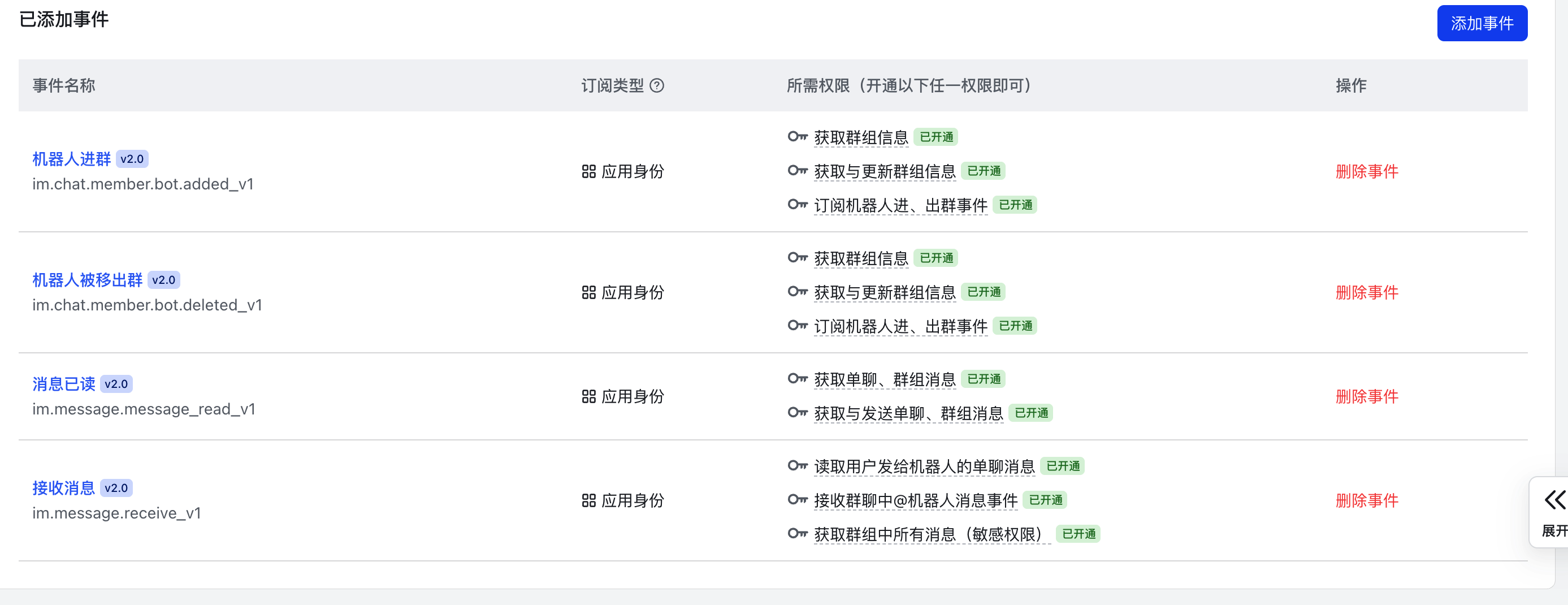 已添加的事件列表